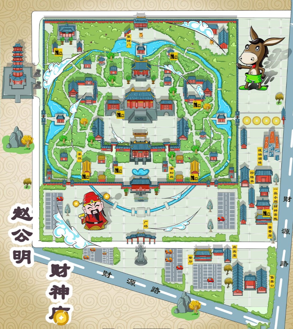 南康寺庙类手绘地图